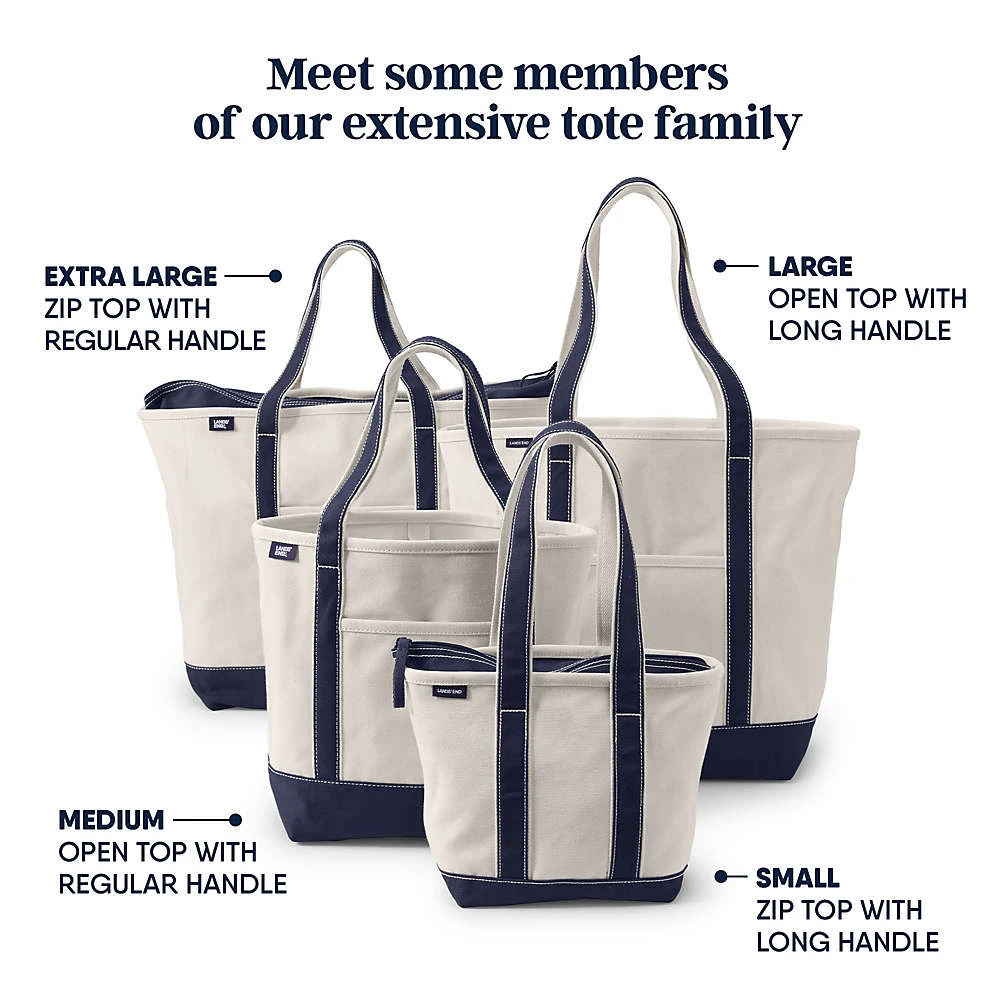 Kleine Canvastasche Mit Reißverschluss 7 Kleine Canvastasche Mit Reißverschluss – Bild 7